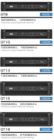 Amplificateur de signal à 4 canaux amplificateur de puissance audio multicanal musique professionnelle 5000 watts