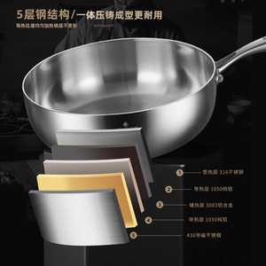 Wok en acier inoxydable Clang 316 à fond plat, poêle multifonctionnelle pour cuisinières à induction et à gaz - Product Image 4