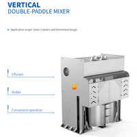 Mélangeur à pâte électrique vertical en acier inoxydable à double batte, moteur haute puissance, vitesse réglable, bol amovible pour soda et biscuits
