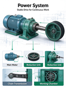 Máquina Descortezadora de Troncos de Eucalipto y <span class=keywords><strong>Pino</strong></span> a <span class=keywords><strong>Precio</strong></span> de Fábrica - Product Image 2