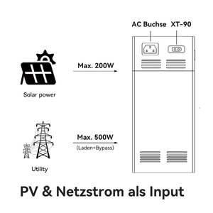 Pin lưu trữ di động 1kwh Trạm điện di động <span class=keywords><strong>220V</strong></span> hệ thống điện dự phòng năng lượng mặt trời với pin LiFePO4 314ah - Product Image 4