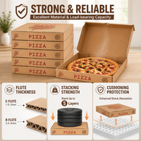 Boîte à pizza en carton ondulé écologique personnalisée avec impression dorée et gaufrage, boîte carrée en papier kraft pour livraison à emporter