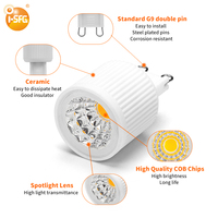 Lámpara LED de Cristal Cerámica de 3 Vatios, Regulable, AC 230V, Ra80, Reflector de 38 Grados, Sin Parpadeo, Foco G9, Residencial