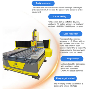 Multifunktionale PLC-gesteuerte Hochgeschwindigkeits-CNC-Maschine mit Wasserkühlung für Steinschneiden, Fräsen, Kantenpolieren in Küche/Bad - Product Image 6