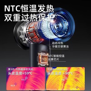 ไดร์เป่าผม แสงสีฟ้า ประจุลบ 1800W มอเตอร์แบบแปรงถ่าน หัวกระจายลมเดี่ยว สำหรับใช้ในบ้าน หอพัก ร้านเสริมสวย และการเดินทาง - Product Image 3