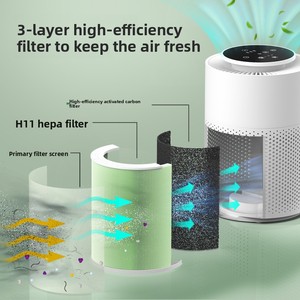 Purificador de aire doméstico de sobremesa con tecnología HEPA y carbón activado, capaz de eliminar el pelo de mascotas y el olor a humo. - Product Image 3