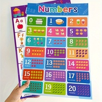 Ensemble d'affiches personnalisées avec chiffres et lettres de 1 à 20, tableaux éducatifs, jouet d'apprentissage et d'éducation pour les enfants, apprentissage de l'alphabet, éducation à domicile