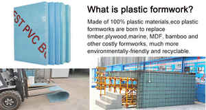 Encofrado de Plástico PVC de Diseño Moderno, Alta Resistencia, Reutilizable, Tamaño Ajustable, Garantía de 5 Años, Resistente a Altas Temperaturas - Product Image 6