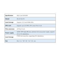 Boîtier GPU 4U personnalisé OEM ODM haute performance 16GPU JBOG avec emplacements d'extension PCIE 5.0 X16, châssis 4U pour 16 cartes GPU pour station de travail