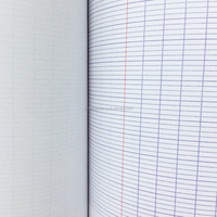 Fournitures scolaires Cahier de travaux pratiques 200 pages / 160 pages / 120 pages / 80 pages