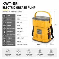 Pistolet graisseur sans fil industriel 24V à batterie lithium, haute pression, moteur DC, outil de lubrification électrique, service OEM