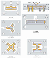 Hot Runner Small Plastic Injection Molding Machine,Injection Moulding Manifold Tubular Heater,Manifold Application Range Big