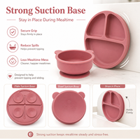 Nouvel Arrivage 2026 – Ensemble de Repas en Silicone pour Bébé : Bavoir, Assiette Compartimentée, Bol, Tasse, Cuillère et Fourchette à Manche en Bois – Kit de Sevrage pour Tout-Petits