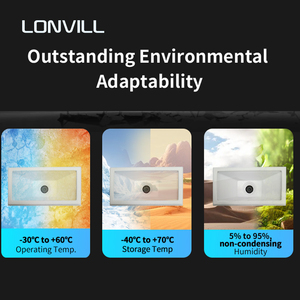 Lonvill đa giao diện tự động cảm biến trọng lượng nhẹ nhỏ gọn nhúng máy quét mã vạch có dây cho hệ thống điều khiển thang máy - Product Image 5