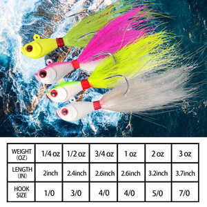 Plantilla <span class=keywords><strong>de</strong></span> colas <span class=keywords><strong>de</strong></span> pesca con plantillas <span class=keywords><strong>de</strong></span> pelo <span class=keywords><strong>de</strong></span> agua salada giratorias, cebo <span class=keywords><strong>de</strong></span> alambre, Señuelos <span class=keywords><strong>de</strong></span> Pesca <span class=keywords><strong>de</strong></span> Surf para pesca <span class=keywords><strong>de</strong></span> lubina B06 - Product Image 3