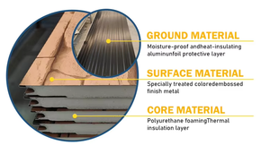 Nouvelle plaque métallique sculptée écologique et imperméable pour les murs extérieurs de villas modernes, isolation thermique pour bâtiments, nouveauté - Product Image 6