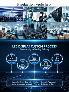 Pantalla LED Transparente para Mostrador de Tienda de Marca Panel LED con Controlador Integrado P3.91 Pantalla Holográfica - Product Image 5