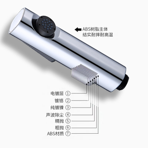 Распылитель для туалета - Product Image 2