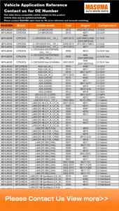Masuma แผ่นกรองอากาศ MFA-M300แผ่นกรองอากาศสำหรับรถ1500A190 1500A086 1500A023สำหรับรถมิตซูบิชิ - Product Image 3