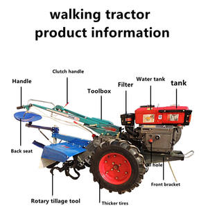 Accessoire récolteur d'arachides pour tracteur agricole 2 roues motrices, récolte efficace, 8 CV XIFA, haute productivité - Product Image 5