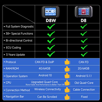 Xtool D8W Wifi Doip, Actualización del Escáner OBD2 D-8, Codificación de ECU, Programación de Llaves, Herramienta de Diagnóstico de Sistema Completo, 21 Idiomas
