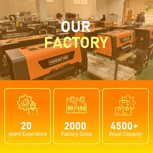 工厂新设计60厘米服装DTF打印机数字喷墨打印机DTF t恤打印机内置净化器 - Product Image 5