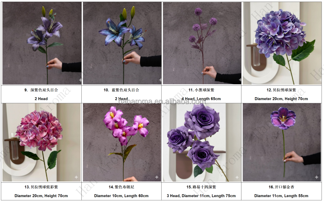 request for catalog