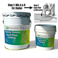 Peinture époxy auto-nivelante pour sols avec sable coloré, imperméable et inodore, revêtement liquide époxy pour sols en sable pour hôpitaux et salles blanches