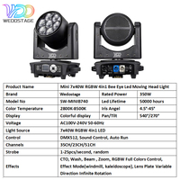 WEDOSTAGE Équipement DJ Mini 7x40W RGBW 4-en-1 Bee Eye Led Moving Head Light CTO, Wash, Beam, Zoom, Contrôle des couleurs RGBW complètes