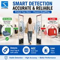 Système de sécurité antivol pour vêtements XLD/SUN LEADER XLD-T04A 8.2MHz avec technologie RF EAS