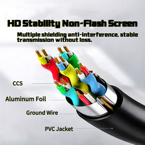 4K 60Hz 120Hz Độ phân giải tốc độ cao 48gbps hỗ trợ năng động HDR TDR thử nghiệm 4K <span class=keywords><strong>HDMI</strong></span> Video Cáp - Product Image 3