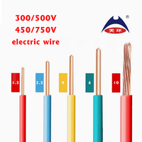 Einadriges PVC-Kupferkabel 1,5 mm 2,5 mm 4 mm 6 mm 100 mm Elektrokabel für Hausinstallationen