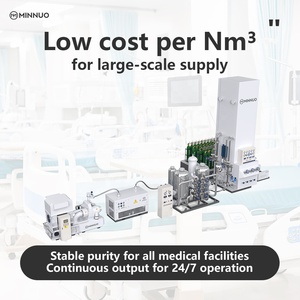 Fornitura di ossigeno per uso medico | Affidabile impianto criogenico di separazione dell'aria - Product Image 3