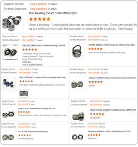 ลูกปืน Abec5 Zz809 ขนาด 8 มม. รูใน 20 มม. รูนอก ลูกปืน 6902 688rs 6809 6313 ขนาด 20x35x10 15x37x12 สำหรับเครื่องพิมพ์ 3 มิติ - Product Image 6