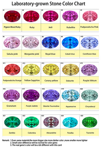 Bague de fiançailles en or massif 14 carats avec émeraude de laboratoire, design élégant, émeraude colombienne, bague de mariage - Product Image 6