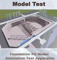 Modelo de excavación GTC para aparatos con número de modelo para simulación geotécnica de suelos con 1 año de garantía