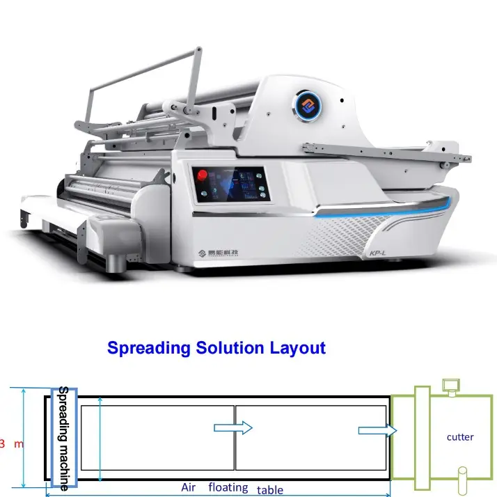 YINENGTECH KP-LS spalmatrice automatica adatta per borse piumino tessuto rivestito, ecc.