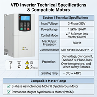 Convertisseur de fréquence général VFD pour moteur, variateur de vitesse pour l'automatisation industrielle