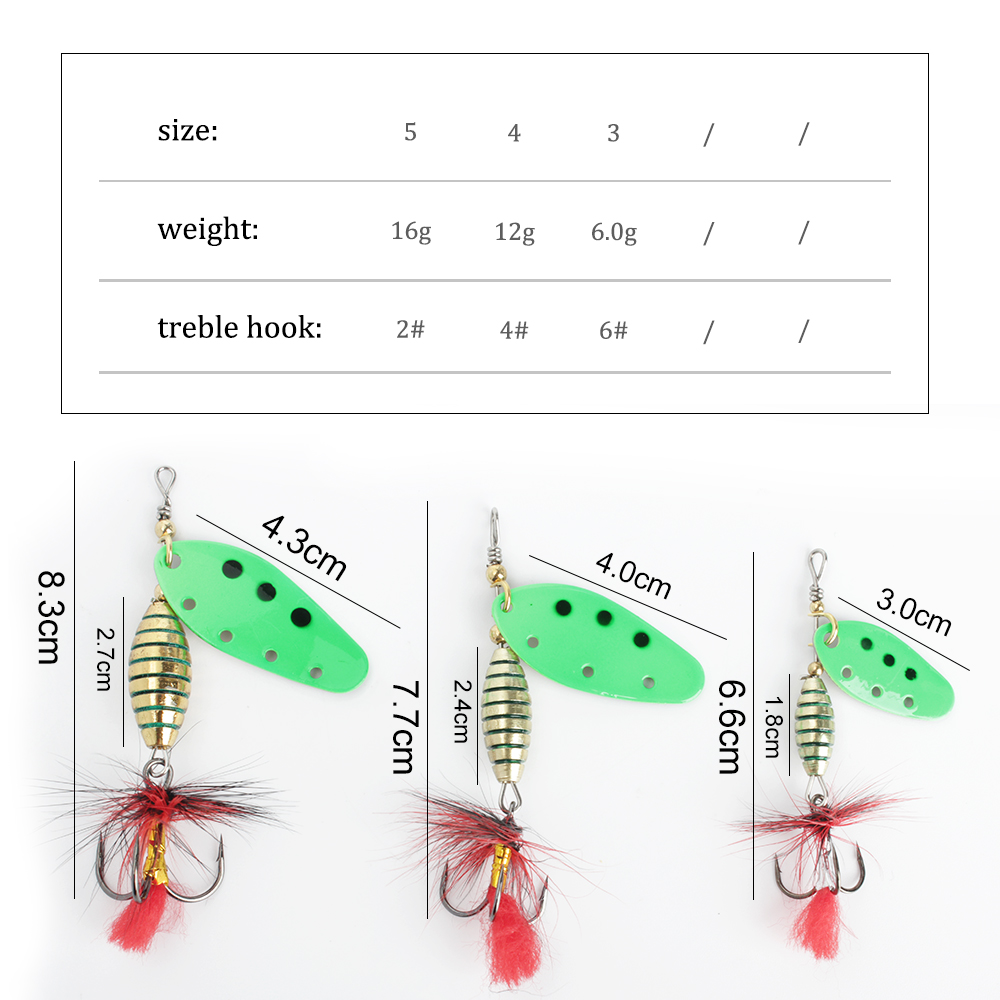 baitmaster reel shimano Shimano SLX 70HG A 7.2:1 Baitcaster Reel