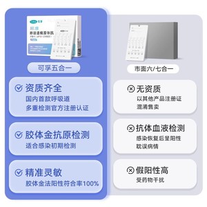 Tira Reactiva Cofoe para la Detección de Anticuerpos contra Patógenos Respiratorios, Gripe A y B, Adenovirus, Micoplasma Pneumoniae, 5 en 1, para Adultos, Muestra de Saliva - Product Image 3