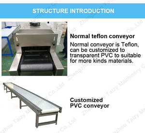 Sterilizzatore uv sterilizzante bottiglia della lampada sterilizzatore uv tunnel macchina - Product Image 4