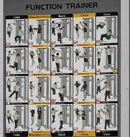 Équipement de fitness professionnel pour salles de sport : Machine à câbles multifonctionnelle à double poulie, Crossover à câbles, Appareil d'entraînement fonctionnel