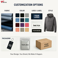Sweat-shirt à col rond en molleton double tricoté épais pour homme TIMETEX, mélange de coton, coupe oversize, poches zippées, vente en gros OEM