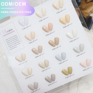 2025 Hema Tpo Gratis Levering Hoge Pigment Goede Dekking 3000 + Kleuren Oem/Odm Nagellak Met Gratis Monster Private Label - Product Image 6