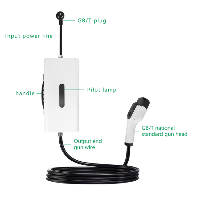 E-Mingze New DC Portable EV Charger 2.2KW Home Use Moveable With Customized Plugs 6A 220V Fast EV Charging Station