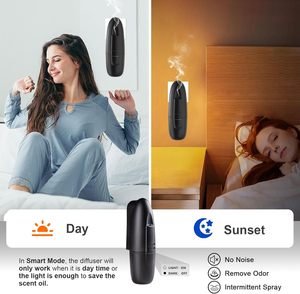 Wholesale Aroma Diffuser Manufacturer: Private Label Small Wall Electric Perfume Diffuser Plug in air Freshener Machine - Product Image 3