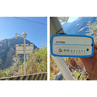 FT200A : Récepteur GNSS tout-en-un avec 4G/LoRa/Bluetooth pour la surveillance géotechnique de précision
