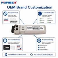 Transceiver Optique 25GBASE-SR SFP28 850nm VCSEL 70/100m MMF Duplex LC DDM Hot Pluggable pour l'Informatique IA et les Réseaux IDC