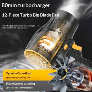 Soplador Turbofan Inalámbrico - Grado Industrial y para Bricolaje, Batería de Litio de 21V, Portátil, con Velocidad de Viento de 15m/s - Product Image 5