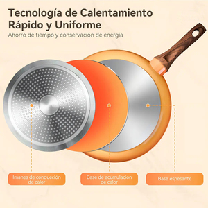 Modern Ceramic Marble Coated Pot Pan Silicone Glass Lids Bakelite Handles Non-Stick Forged Aluminum <b>Cookware</b> <b>Set</b> Gas <b>Induction</b> - Product Image 6